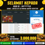 JACKPOT SLOT GACOR MAIN GATES OF OLYMPUS SUPER SCATER 02 FEBRUARI 2026